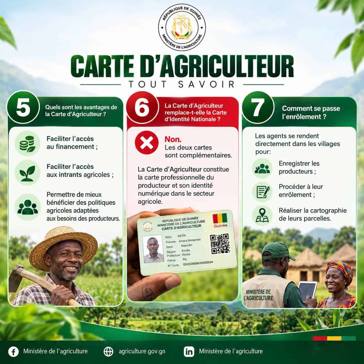 Carte d'Agriculteur : avantages, carte d'identité nationale et enrôlement