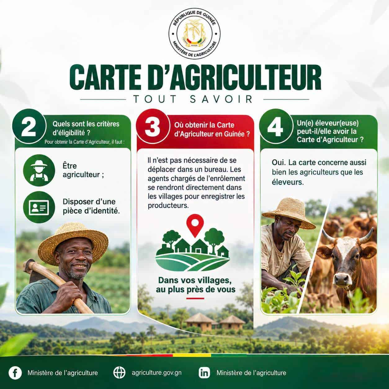 Carte d'Agriculteur : critères d'éligibilité, lieu d'enrôlement et éleveurs